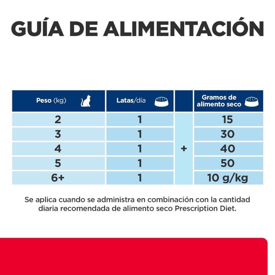 85 g Hill's Prescription Diet c/d Multicare Stress Mousse de pollo lata para gatos, , large indicador imagen numero 7